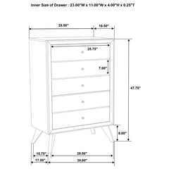 Janelle 5-piece Queen Bedroom Set White - 223651Q-S5