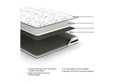 8 Inch Chime Innerspring Queen Mattress in a Box - M69531