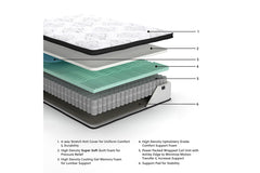 Chime 12 Inch Hybrid Full Mattress in a Box - M69721