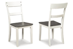 Nelling Dining Chair - D287-01