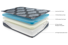 14 Inch Ashley Hybrid Queen Mattress - M62931