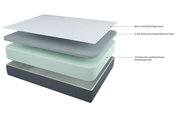 12 Inch Chime Elite King Foundation with Mattress - M674M8